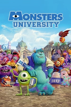 Monsters University (2013) Hindi Dual Audio –